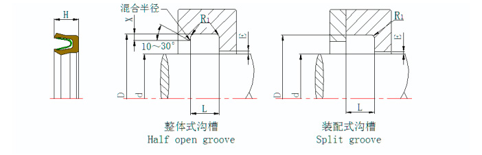 點膠機泛塞封